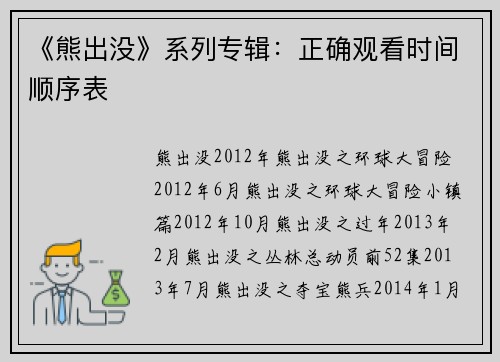 《熊出没》系列专辑：正确观看时间顺序表