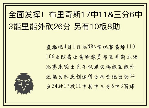 全面发挥！布里奇斯17中11&三分6中3能里能外砍26分 另有10板8助